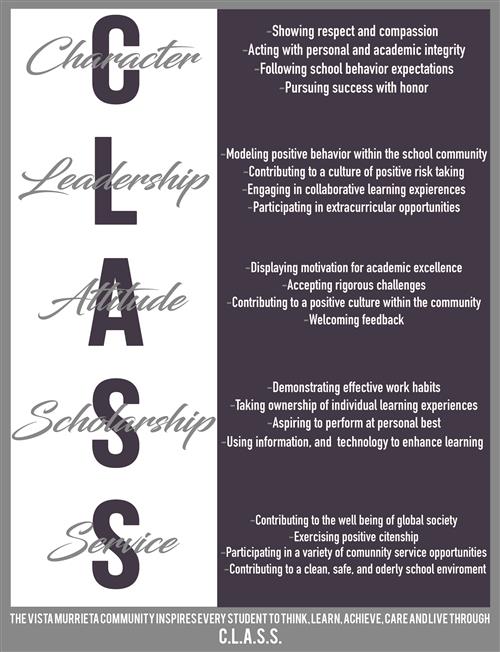 The Vista Murrieta C.L.A.S.S. values poster: Character, Leadership, Attitude, Scholarship, Service